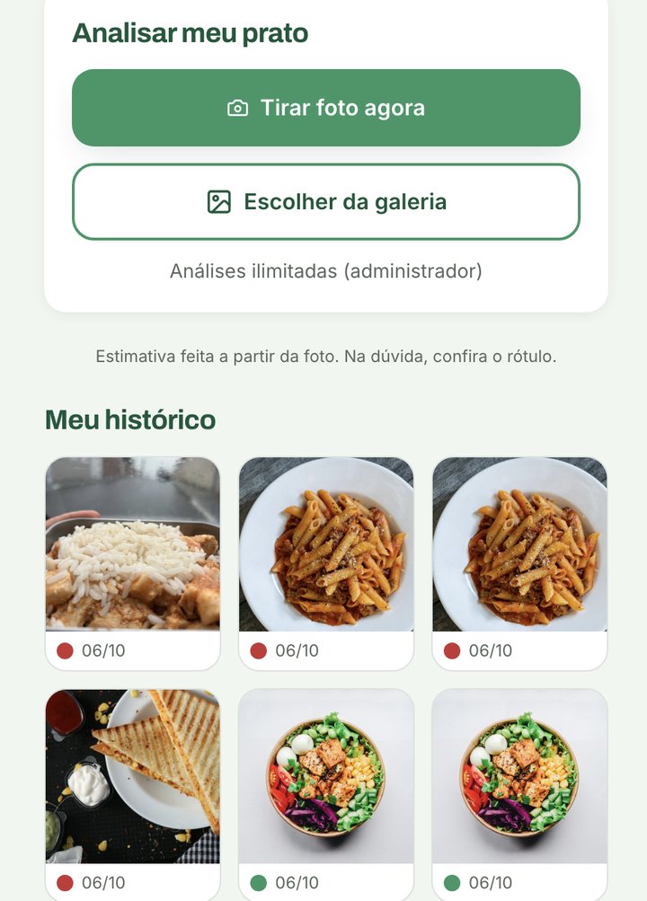 Tela do Raio-X do Prato no aplicativo Reset 15, com o botão de analisar o prato e o histórico de análises